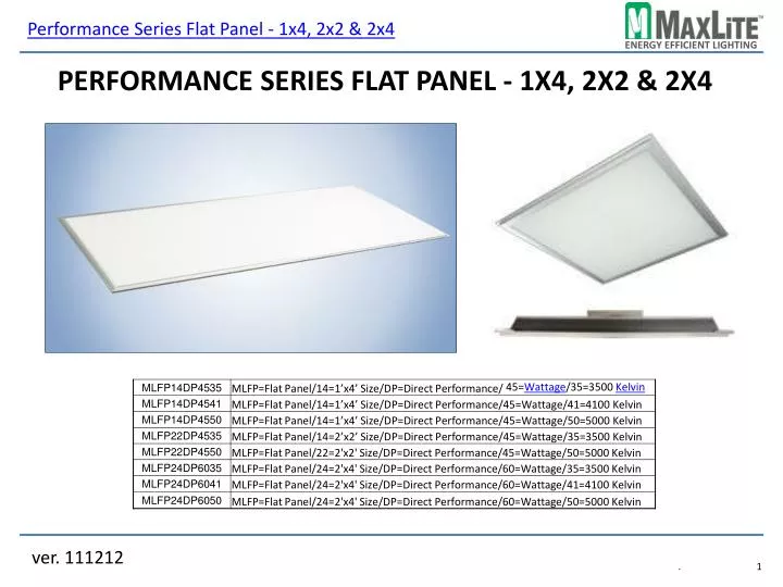 performance series flat panel 1x4 2x2 2x4