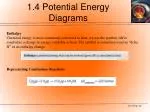 Enthalpy - slide 1