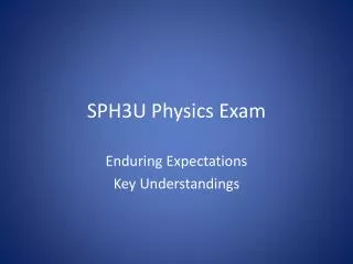 SPH3U Physics Exam