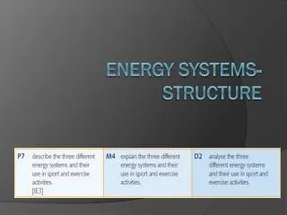 Energy Systems- Structure