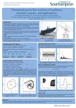 Vibrational power flow analysis of nonlinear dynamic systems and applications Jian Yang. Supervisors: Dr. Ye Ping X