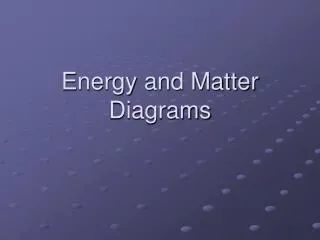 Energy and Matter Diagrams