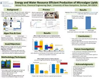 Energy and Water Resource Efficient Production of Microalgae Lipids Kelsey Price, Chemical Engineering Dept., University