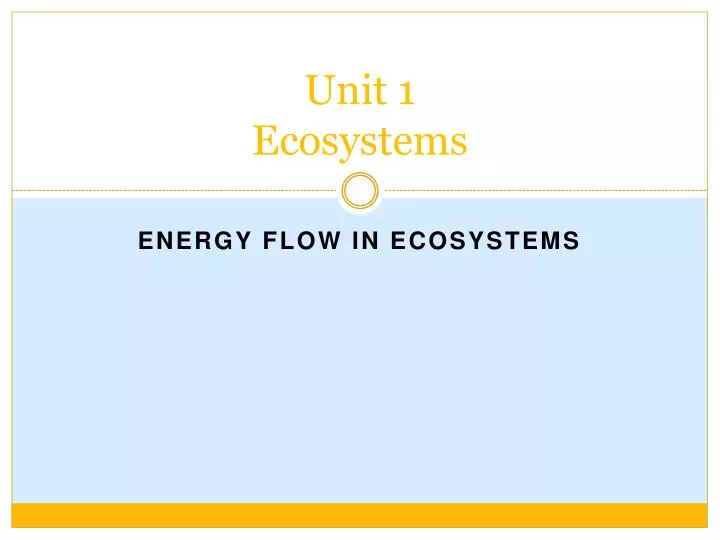 unit 1 ecosystems