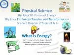 PPT - Physical Science Big Idea 10: Forms Of Energy Big Idea 11: Energy ...