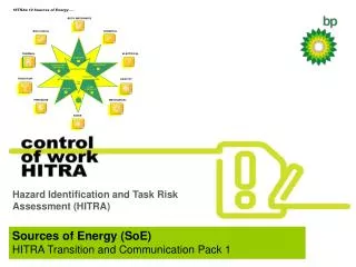 Sources of Energy (SoE) HITRA Transition and Communication Pack 1