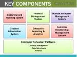 Key components - slide 1