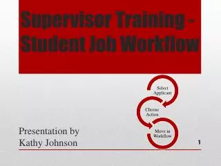 Supervisor Training -Student Job Workflow