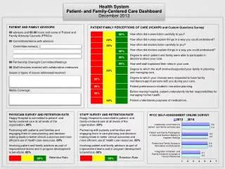 Health System Patient - and Family-Centered Care Dashboard December 2013