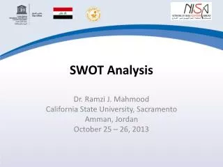 SWOT Analysis