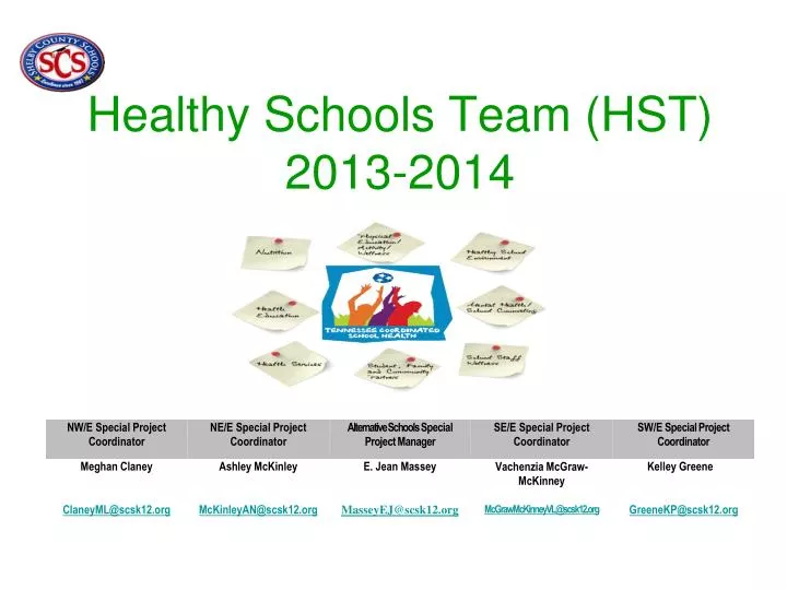 healthy schools team hst 2013 2014