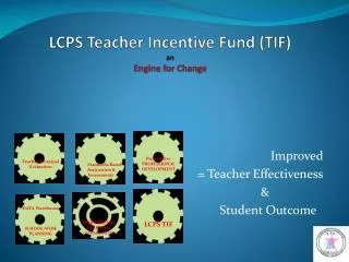 LCPS Teacher Incentive Fund (TIF) an Engine for Change