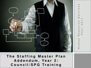 The Staffing Master Plan Addendum, Year 2: Council/SPG Training