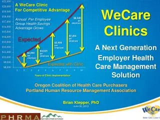 WeCare Clinics A Next Generation Employer Health Care Management Solution