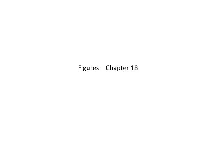 figures chapter 18