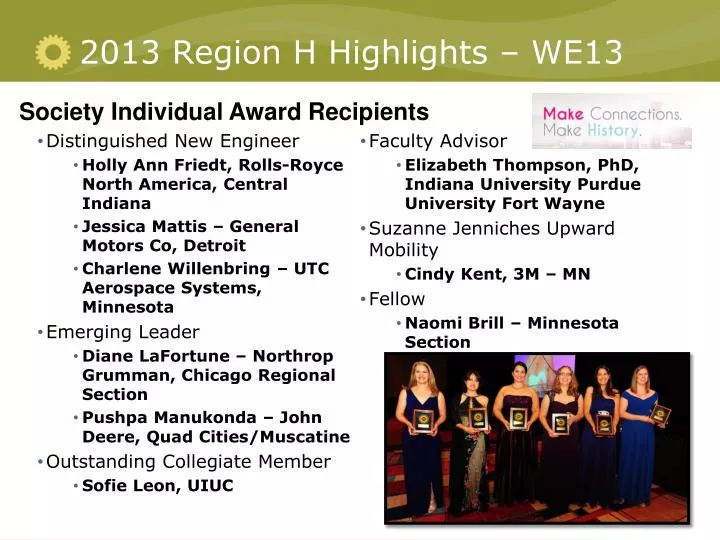 2013 region h highlights we13