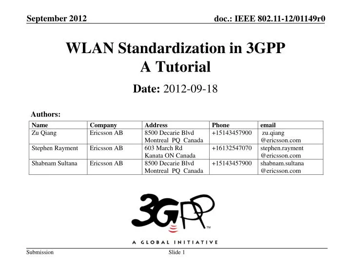 wlan standardization in 3gpp a tutorial