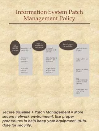 Information System Patch Management Policy