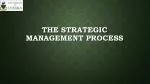 The strategic management process - slide 1