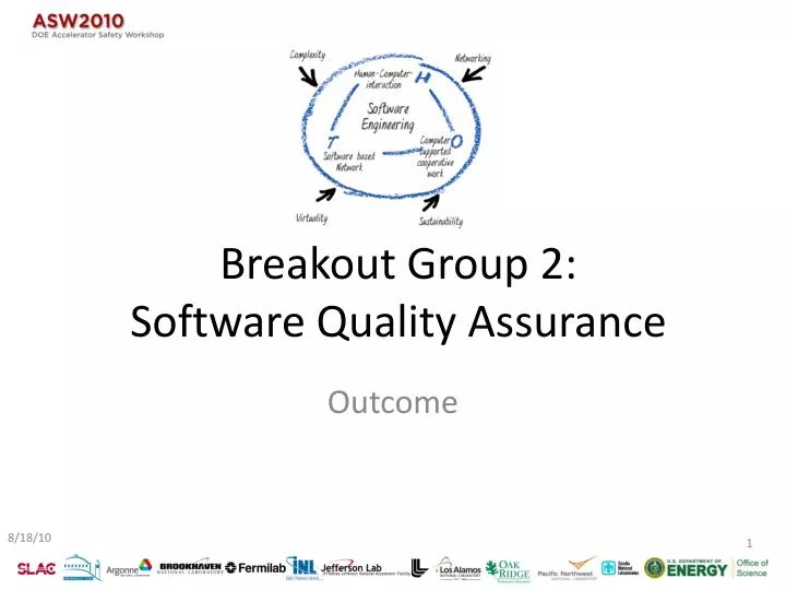 breakout group 2 software quality assurance