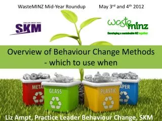 Overview of Behaviour Change Methods - which to use when