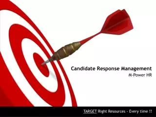 Candidate Response Management