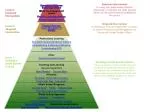Enhancing School Culture Through Targeted and Intensive Interventions - slide 1