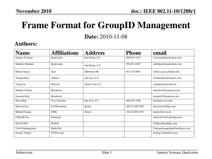 frame format for groupid management