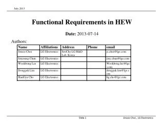 Functional Requirements in HEW