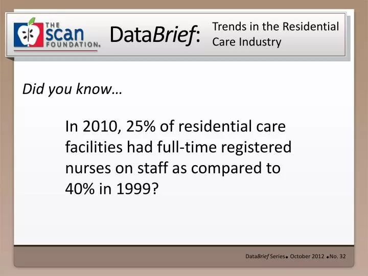 trends in the residential care industry