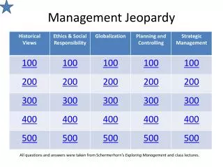 Management Jeopardy