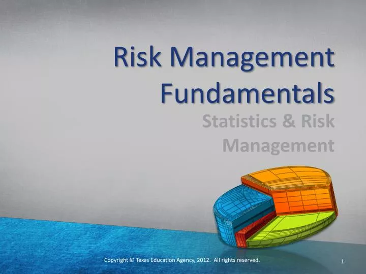 risk management fundamentals