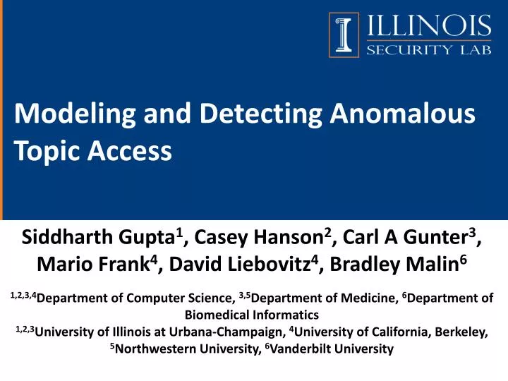 modeling and detecting anomalous topic access