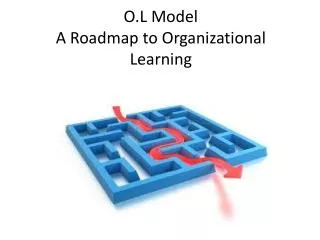 O.L Model A Roadmap to Organizational Learning