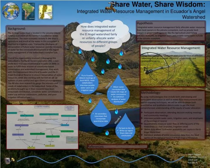 share water share w isdom integrated water resource management in ecuador s angel watershed