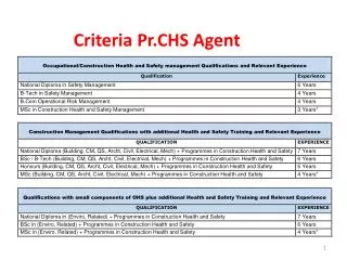 Criteria Pr.CHS Agent