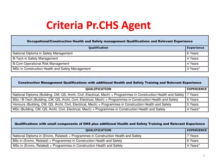 criteria pr chs agent