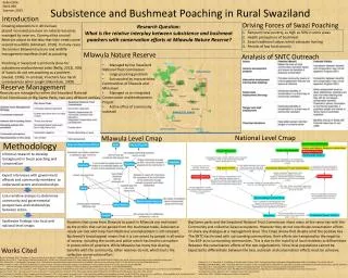 Subsistence and Bushmeat Poaching in Rural Swaziland