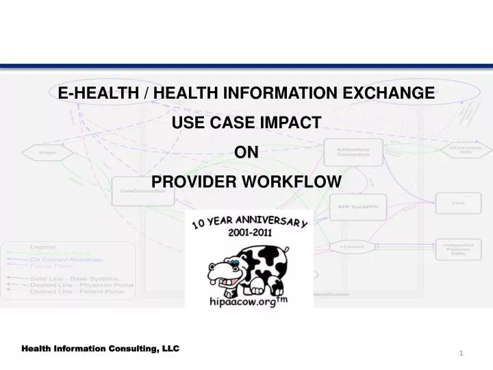 e health health information exchange use case impact on provider workflow