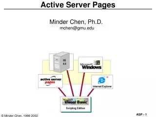 Active Server Pages