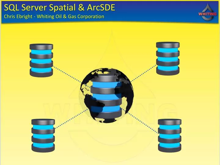 sql server spatial arcsde chris ebright whiting oil gas corporation