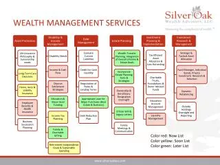 Wealth Management services