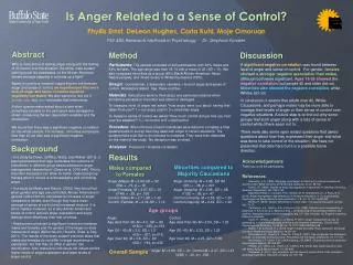 Is Anger Related to a Sense of Control? Phyllis Ernst, DeLeon Hughes, Carla Kuhl, Moje Omoruan