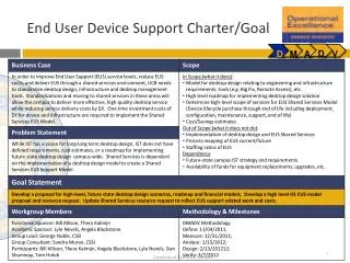 End User Device Support Charter/Goal