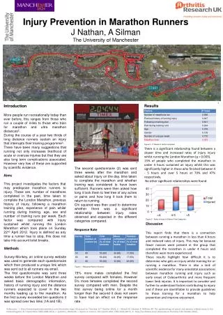 Injury Prevention in Marathon Runners J Nathan, A Silman The University of Manchester