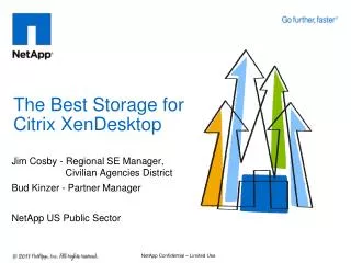 The Best Storage for Citrix XenDesktop
