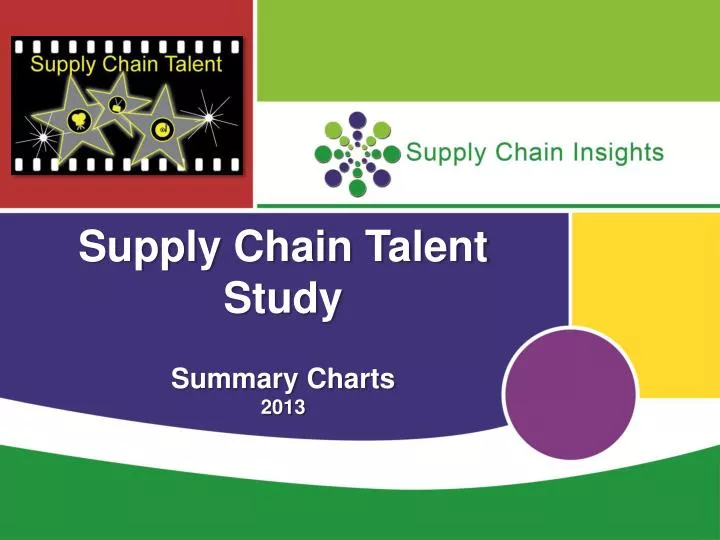 supply chain talent study summary charts 2013