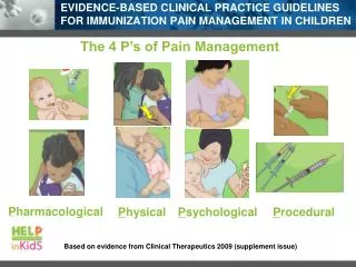 Evidence-based clinical practice guidelines for immunization pain management in children