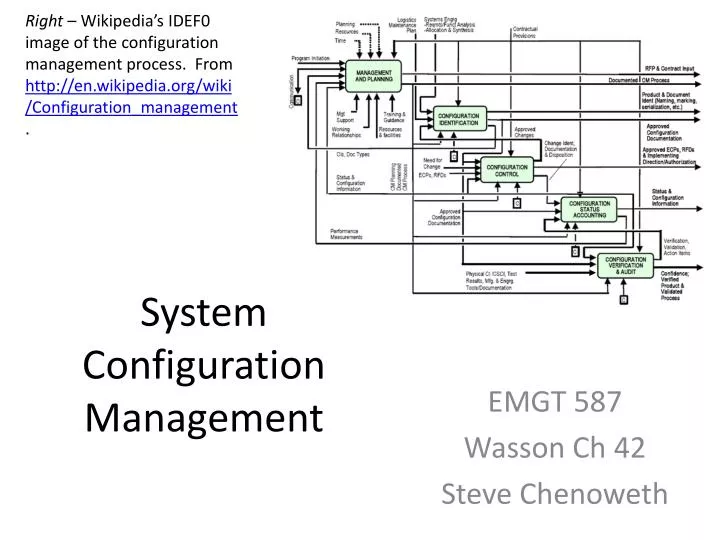 system configuration management