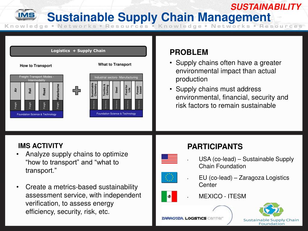 PPT - Sustainable Supply Chain Management PowerPoint Presentation, free ...